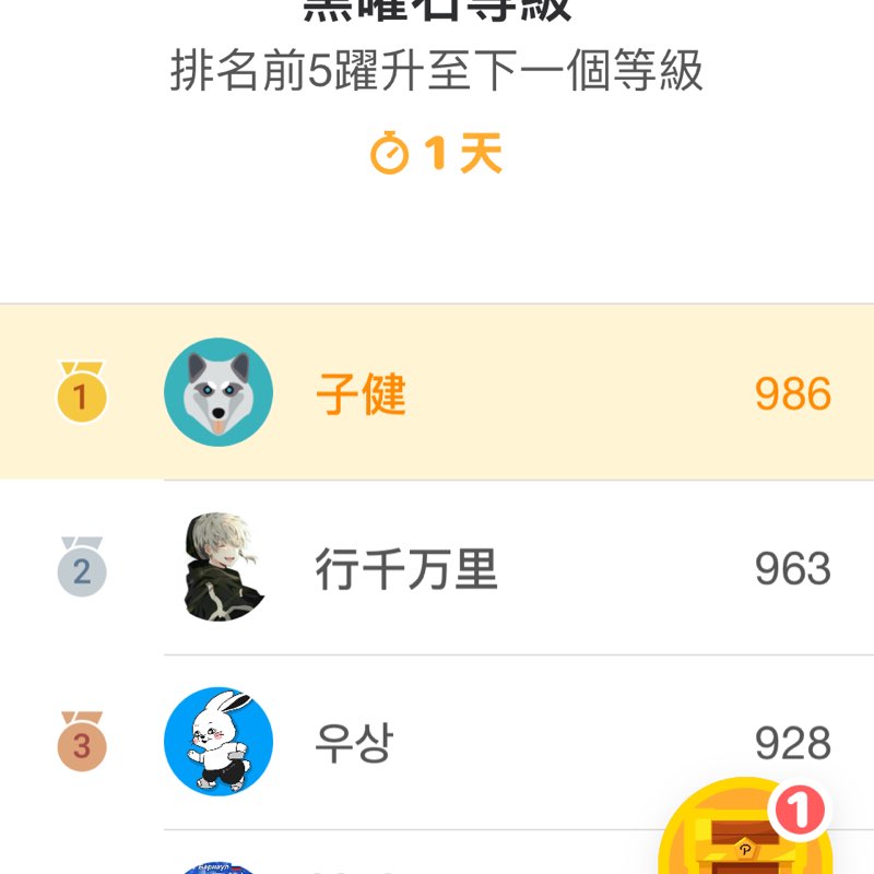 天團 子健 post image