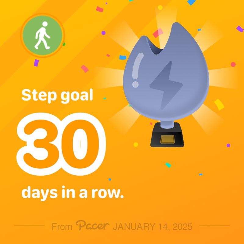 Md. Muddassir Alam post 1