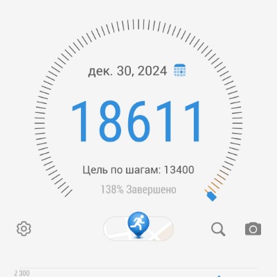 Minsk run team Денис post image