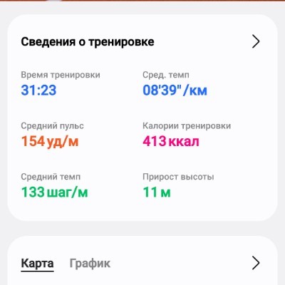 🇧🇾Бегунчики 🏆💪🥑 Корней post image