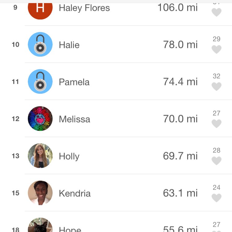 Columbia Girls Who Walk Holly post image