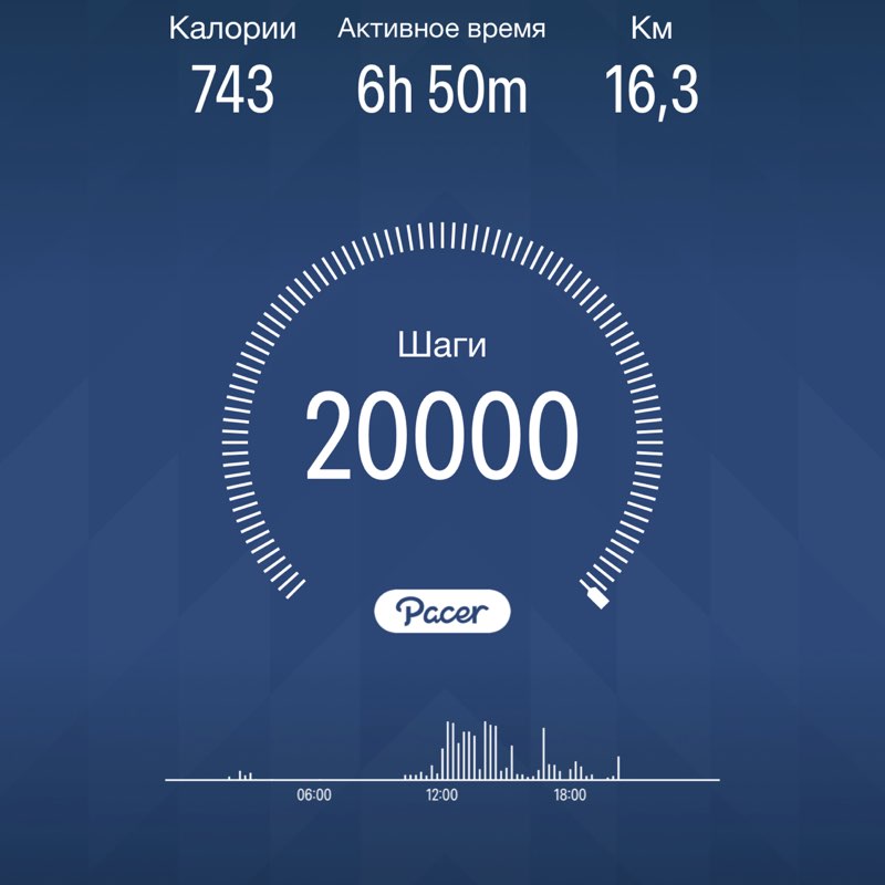 Елена post 1