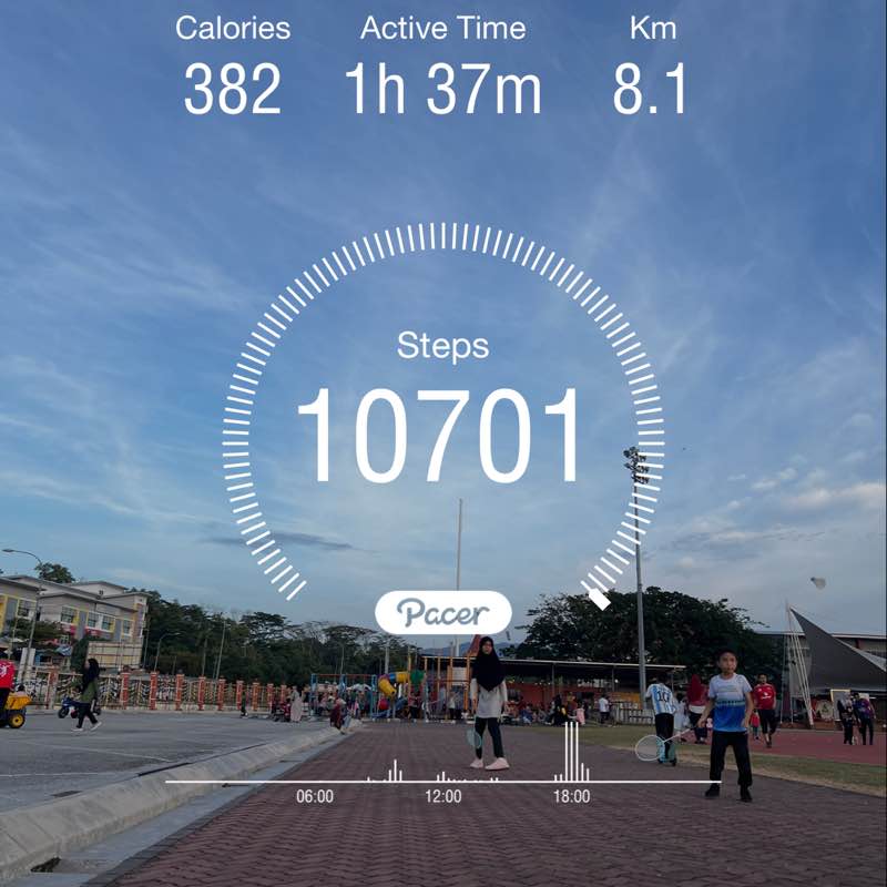 Idyani Nazahiah post 1