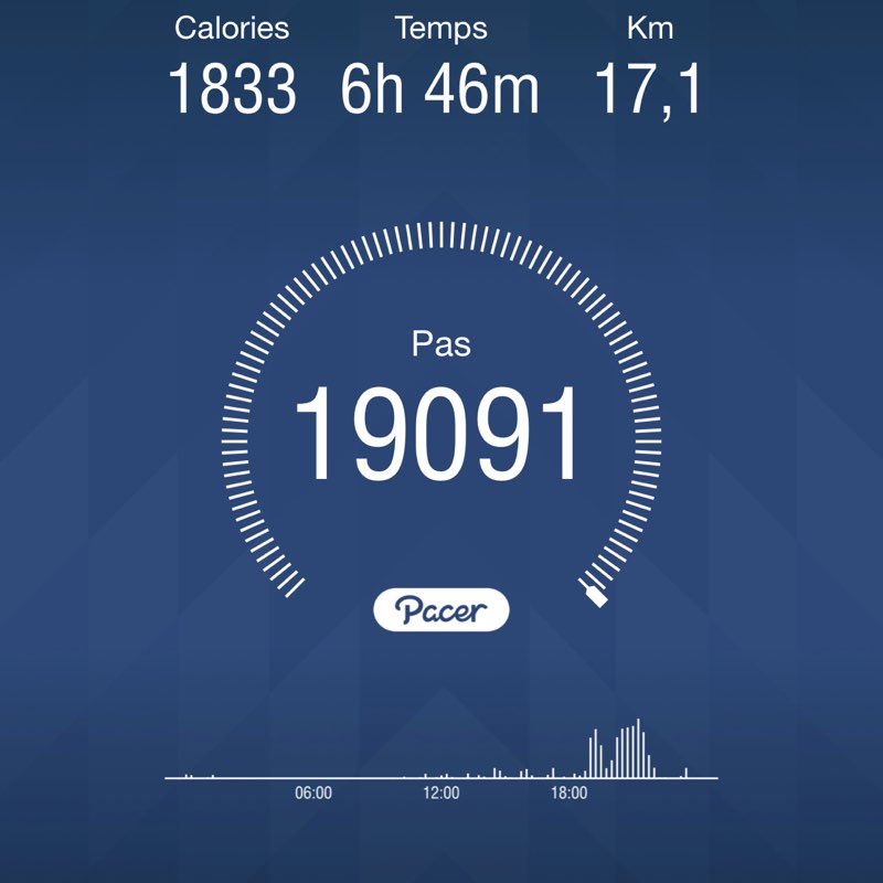 Mwinsongme Metoman Somda post 1