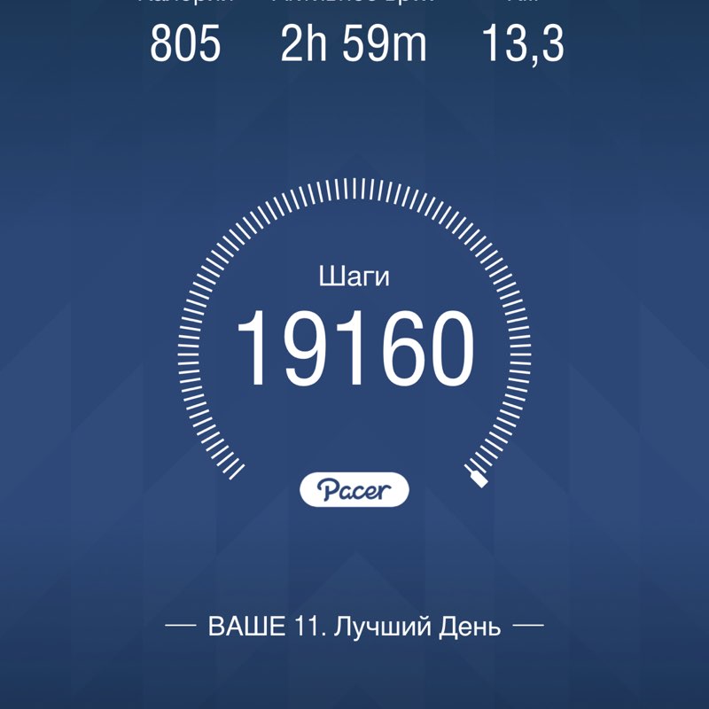 Абусаид post 1