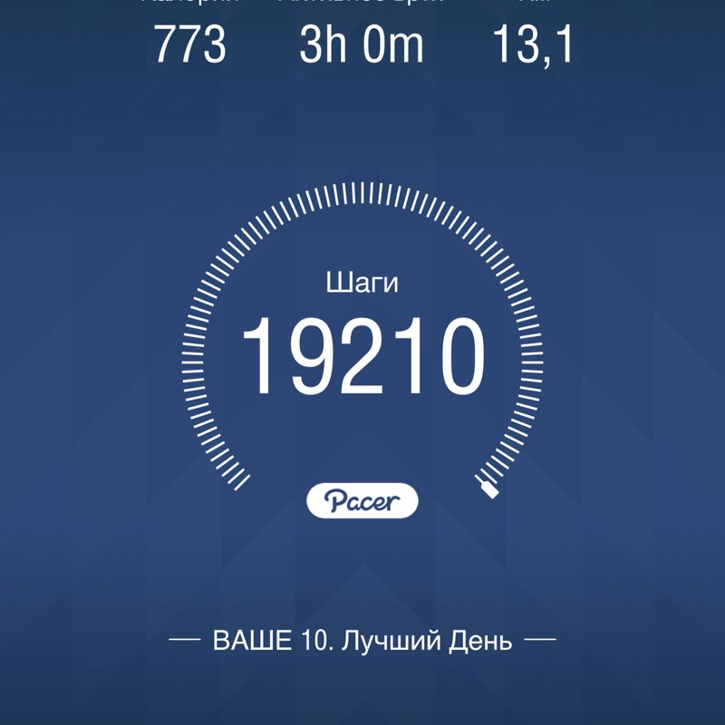 Абусаид post 1