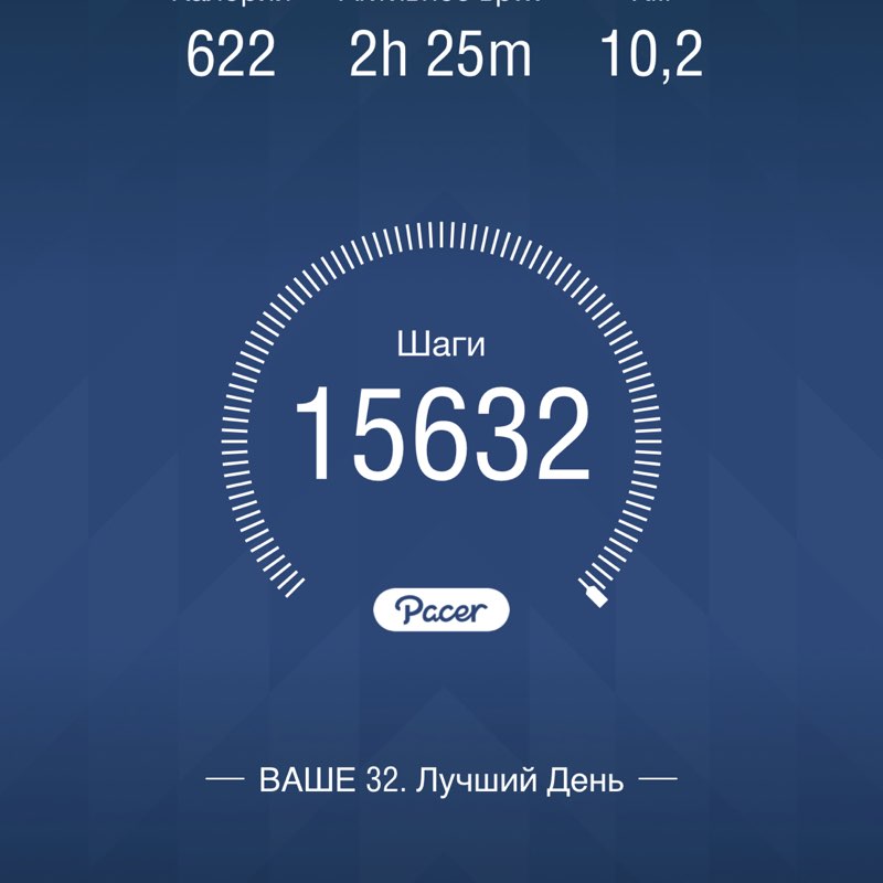 Абусаид post 1