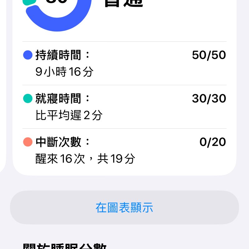 震宇 post 2