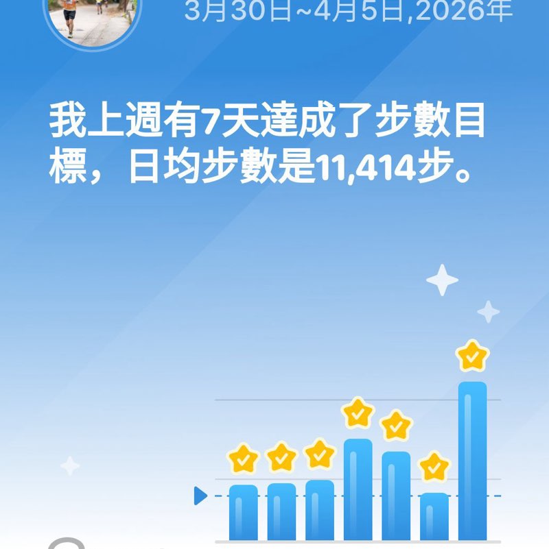 震宇 post 2