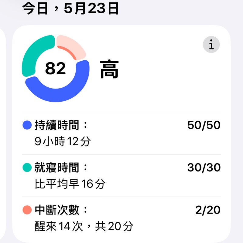 震宇 post 1