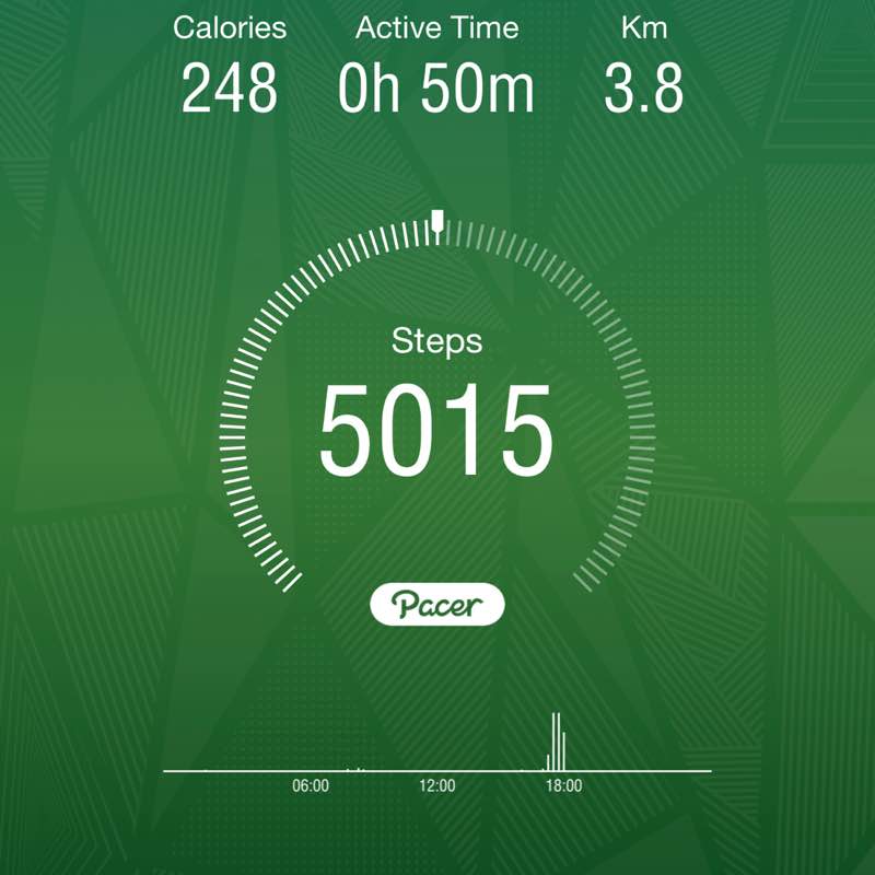 Roshan Christy post 1