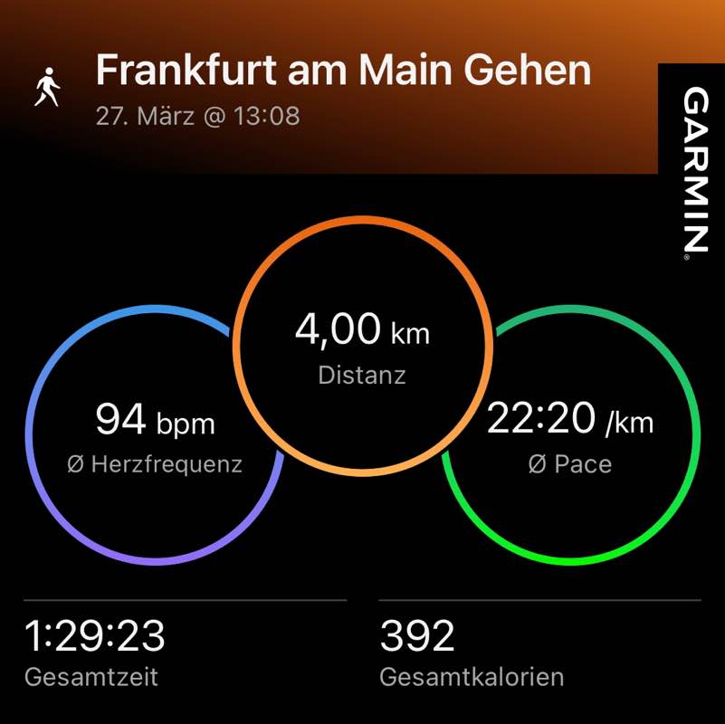 Muskelkater Marcel post image