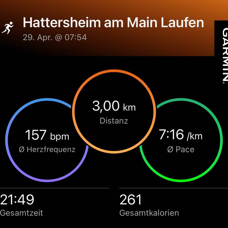 Muskelkater Marcel post image