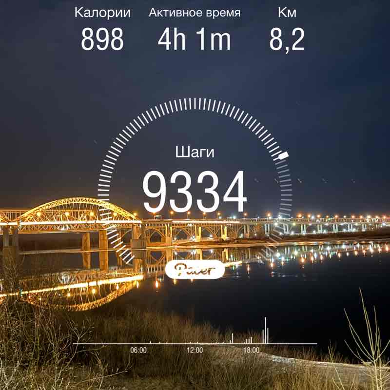 Алексей post 1