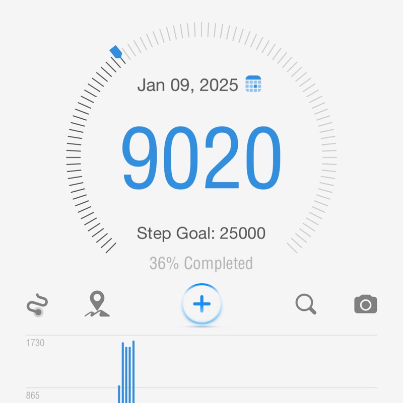 Tripoli🇱🇾Libya Mohamed post image