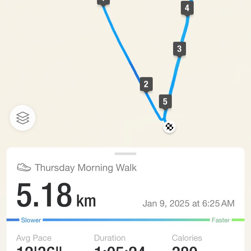 Tripoli🇱🇾Libya Mohamed post image