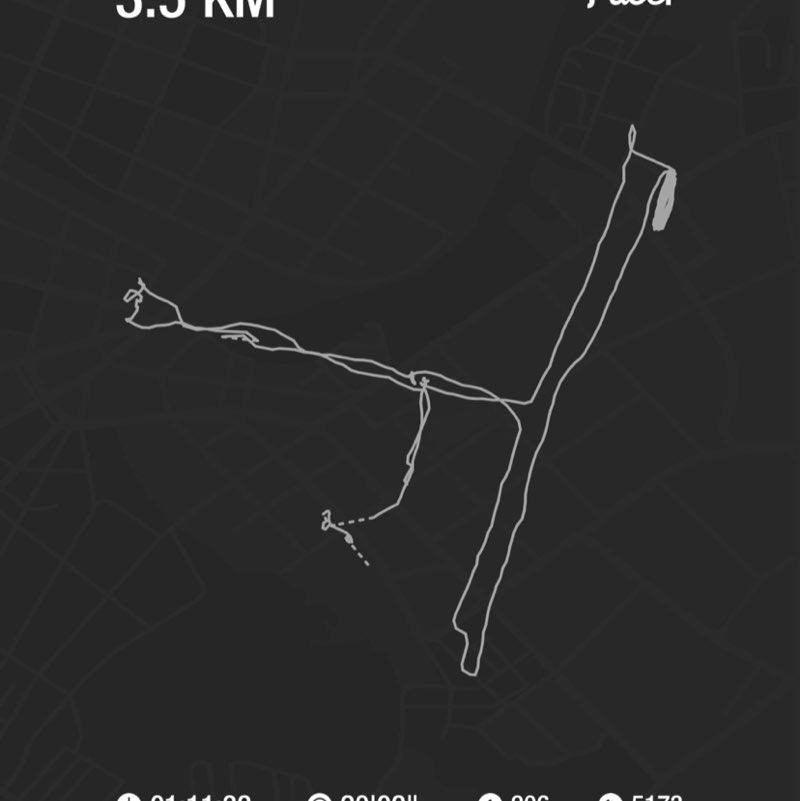 Cabdi shakuur post 1