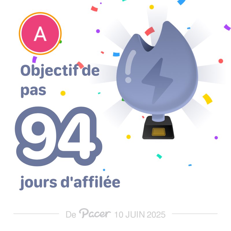 Wacky Races Trips Aynur post image