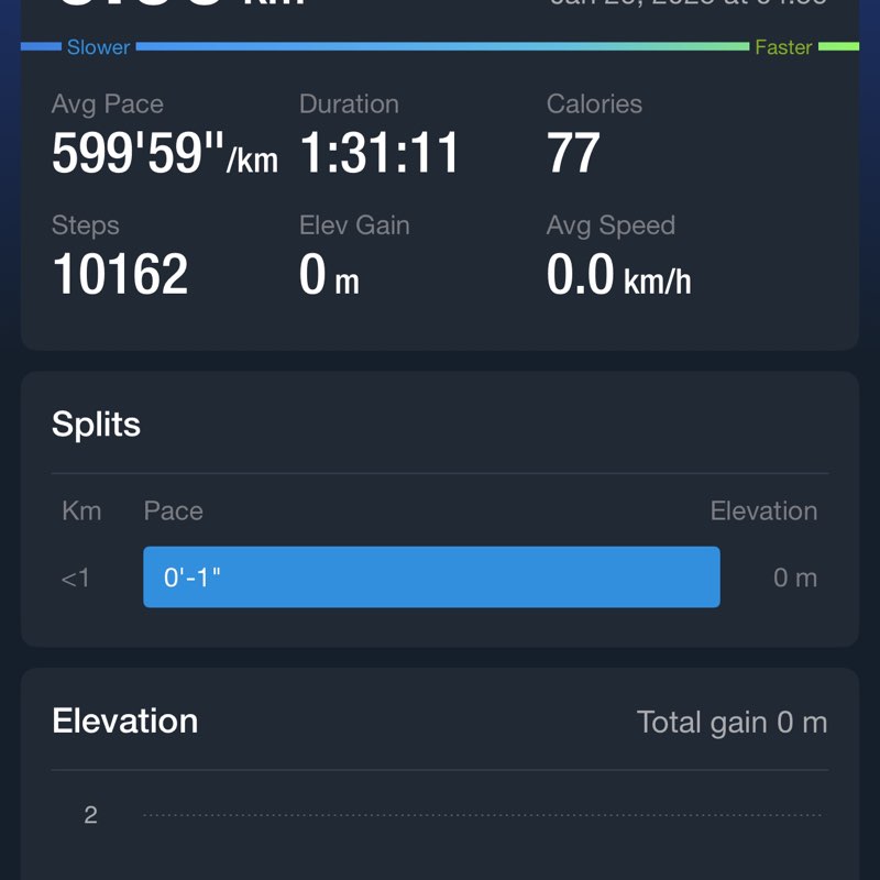 Zuhana Esmail post 2