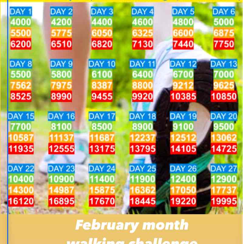 family fitness Srishti Singh post image