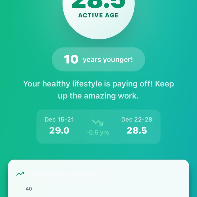 Pacers in Turkey Zaak post image