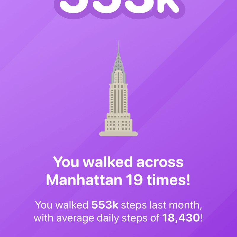 SOCO OO SOORTA YAREE Bashir Moalim post image