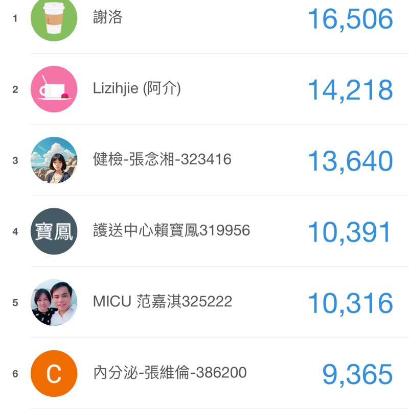 汐止國泰綜合醫院 行政組-陳瑞模-357087 post image