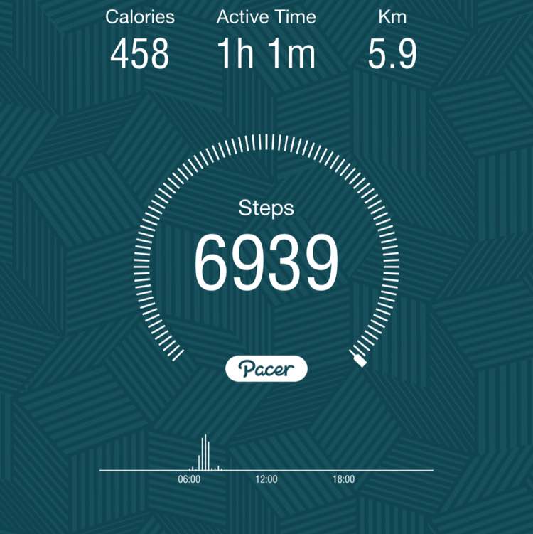 Mohammad reza post 1