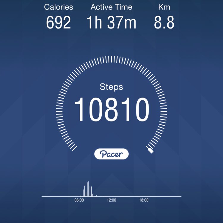 Mohammad reza post 1