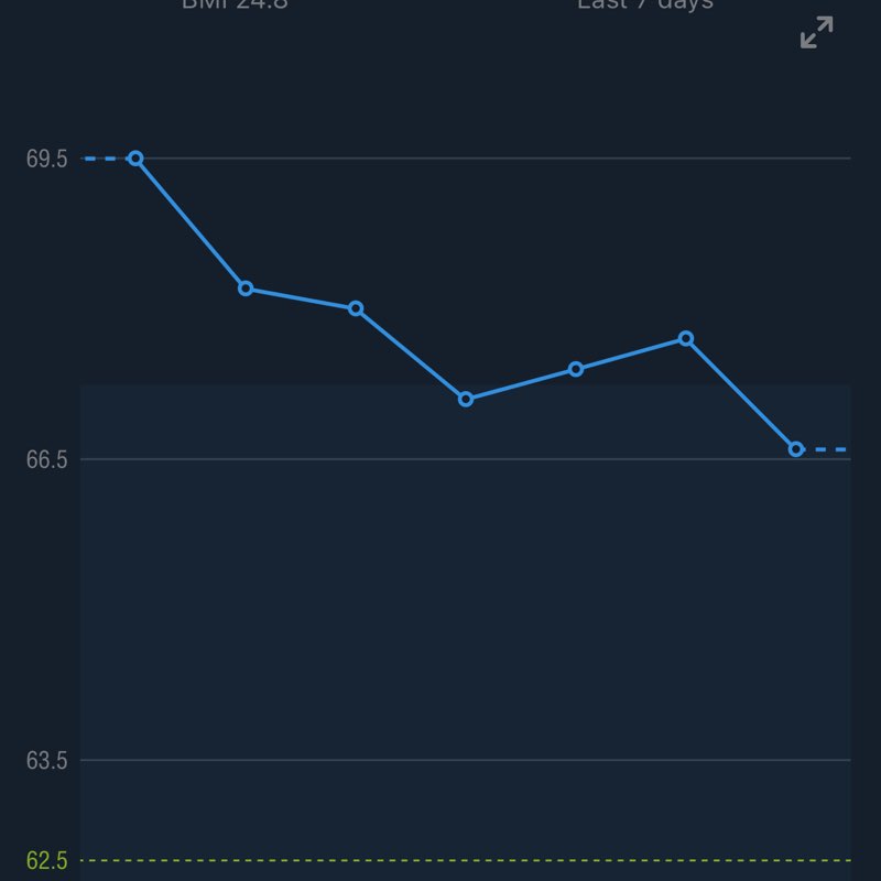Trailblazers Mitchelle post image