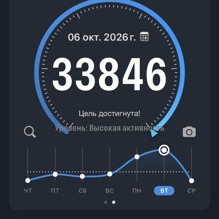 Антискуф движение Ислам Нальчик post image