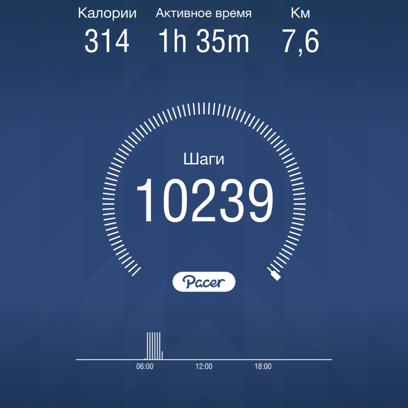 Светлана post 1