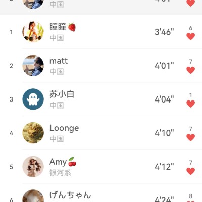 千里之行 matt post image