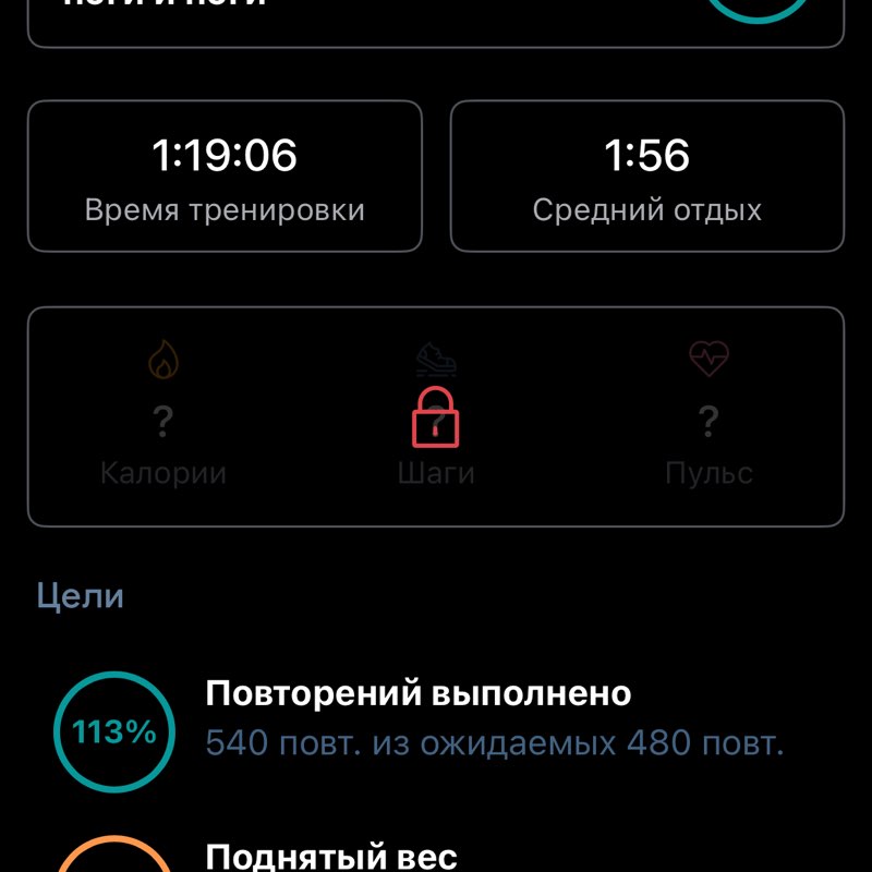 🌶 Питер 🍑 Петроградка.🤠 Никита post image