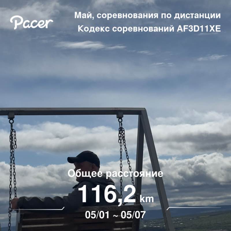 M.D. Alexey Perezhogin🇷🇺 post 1