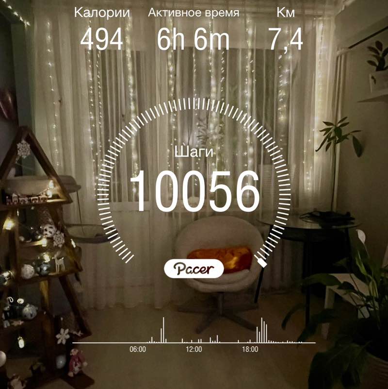 🔥 ДерZкие и Шальные🔥 Маргарита post image