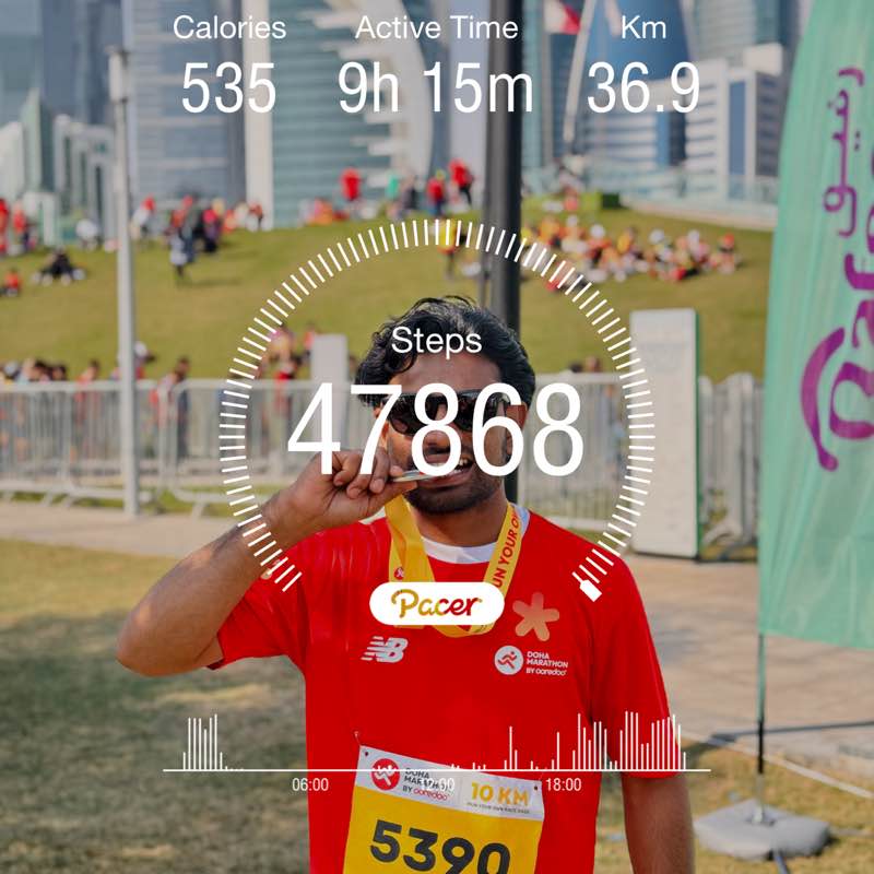 Lukmanul Hakeem post 1