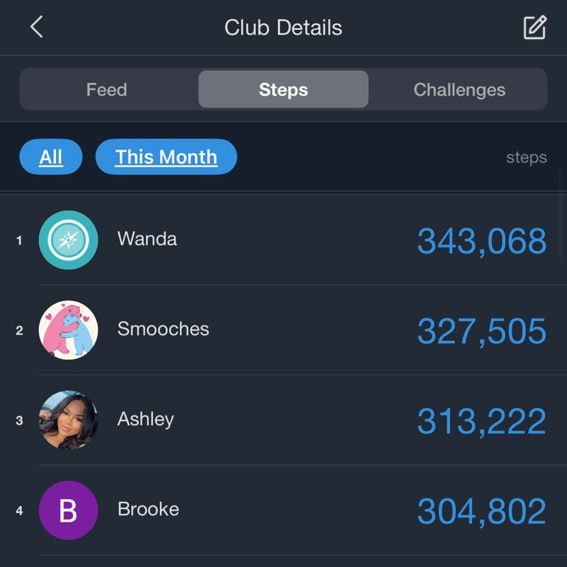 GSBC Health Ministry GSBC Health Ministry post image