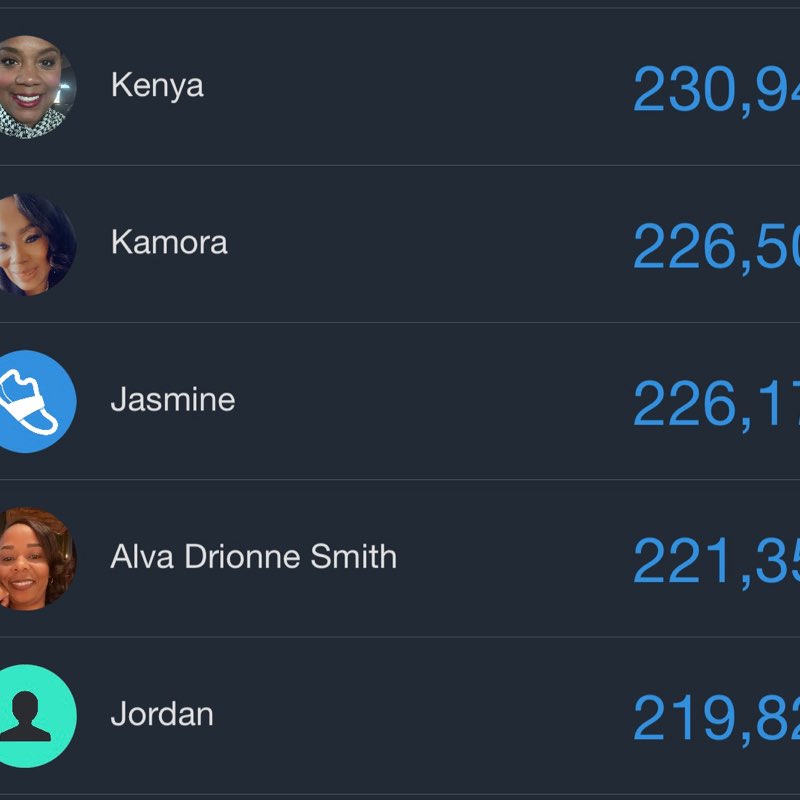 GSBC Health Ministry GSBC Health Ministry post image