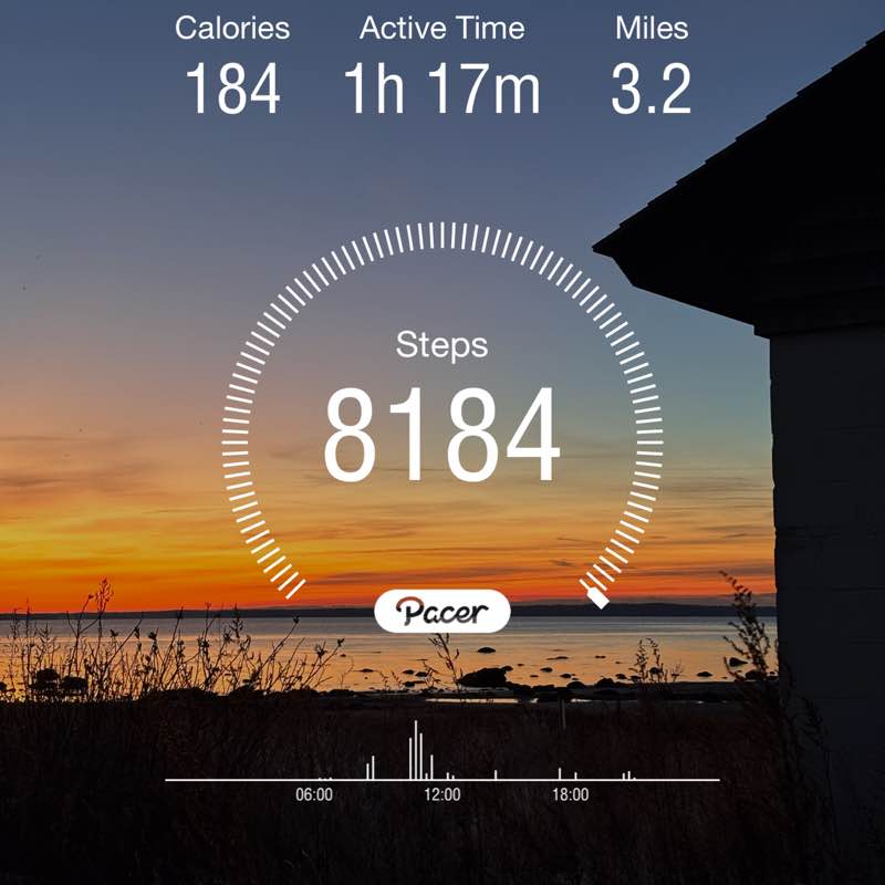 KE | The Kinetic Energy Group post 1