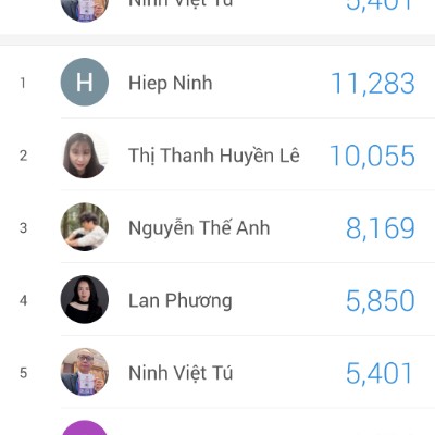 VNK Khỏe Trẻ Đẹp Ninh Việt Tú post image