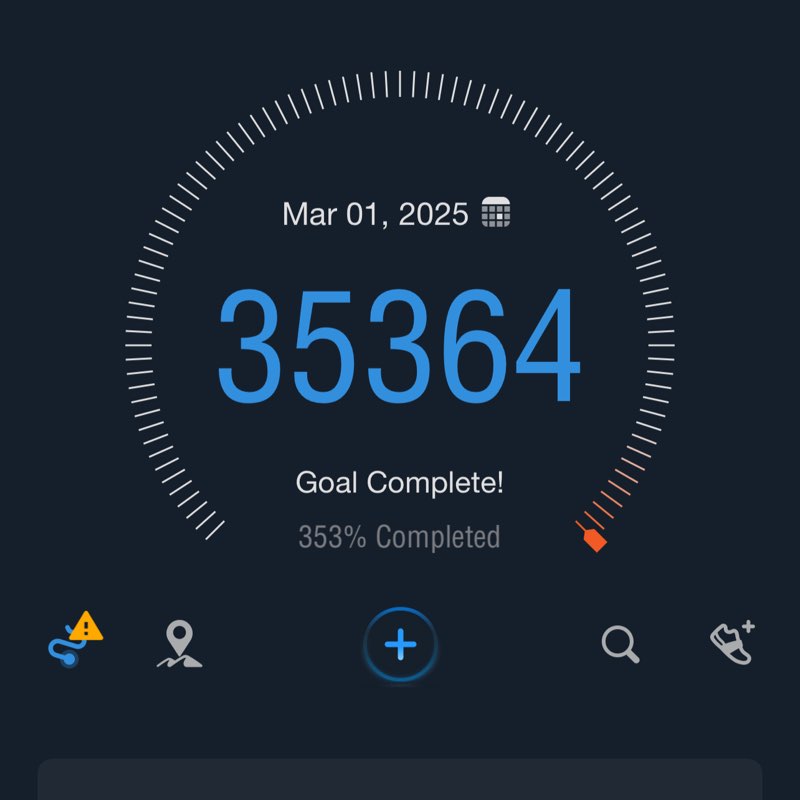 WELLthy Clan Bitcoin post image