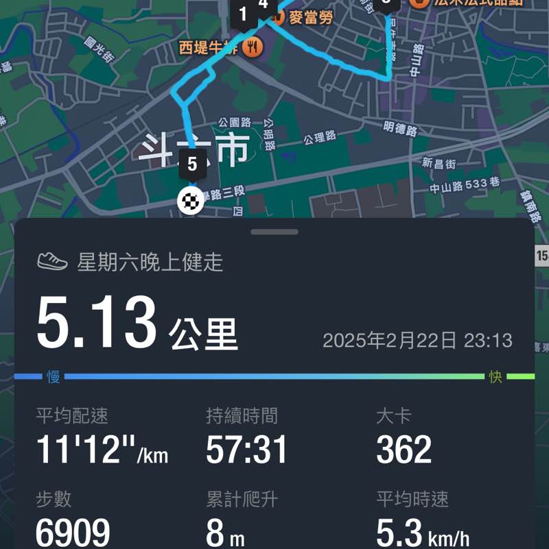 想瘦後享受 飽弟 post image