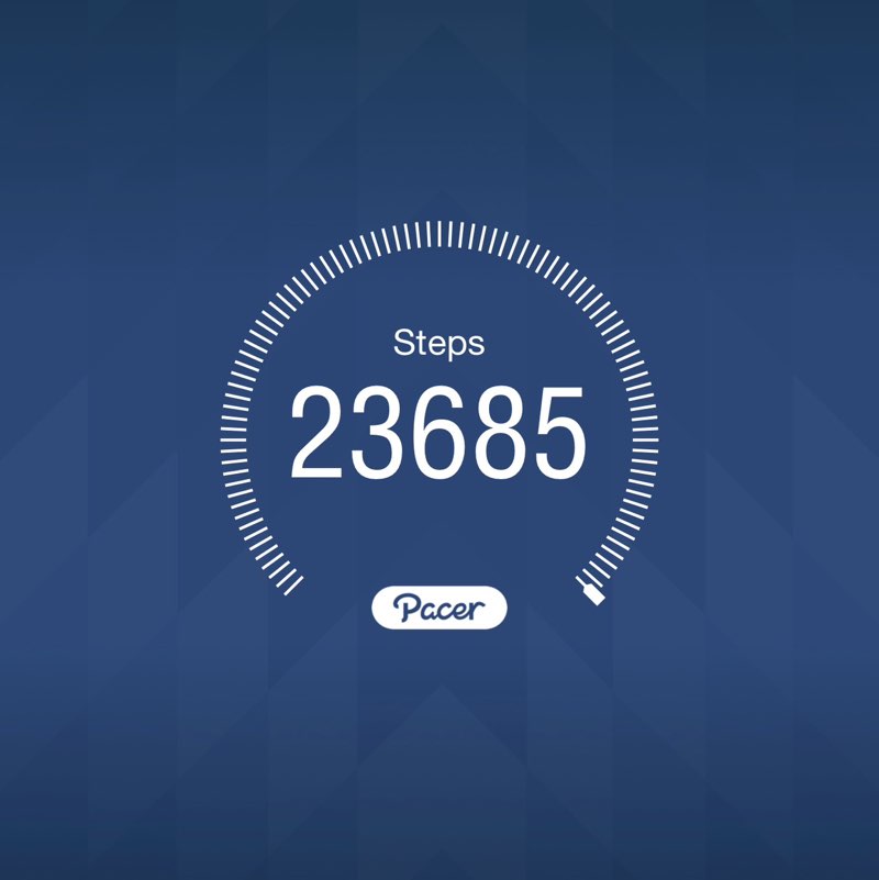 HAPPY PEOPLE Azeez post image