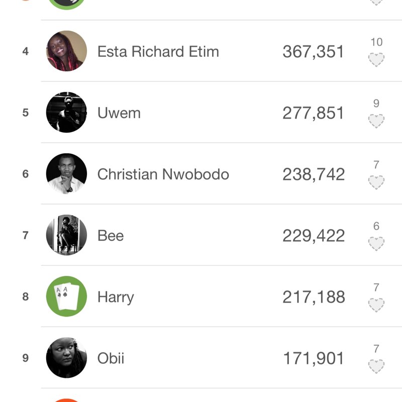 seedpod Bee post image