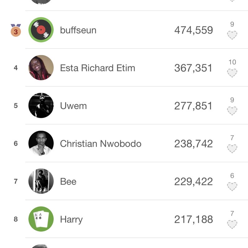 seedpod Bee post image