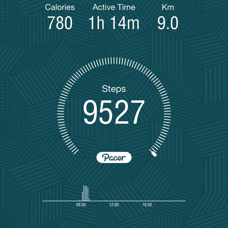 Jaideep Lakra post 1