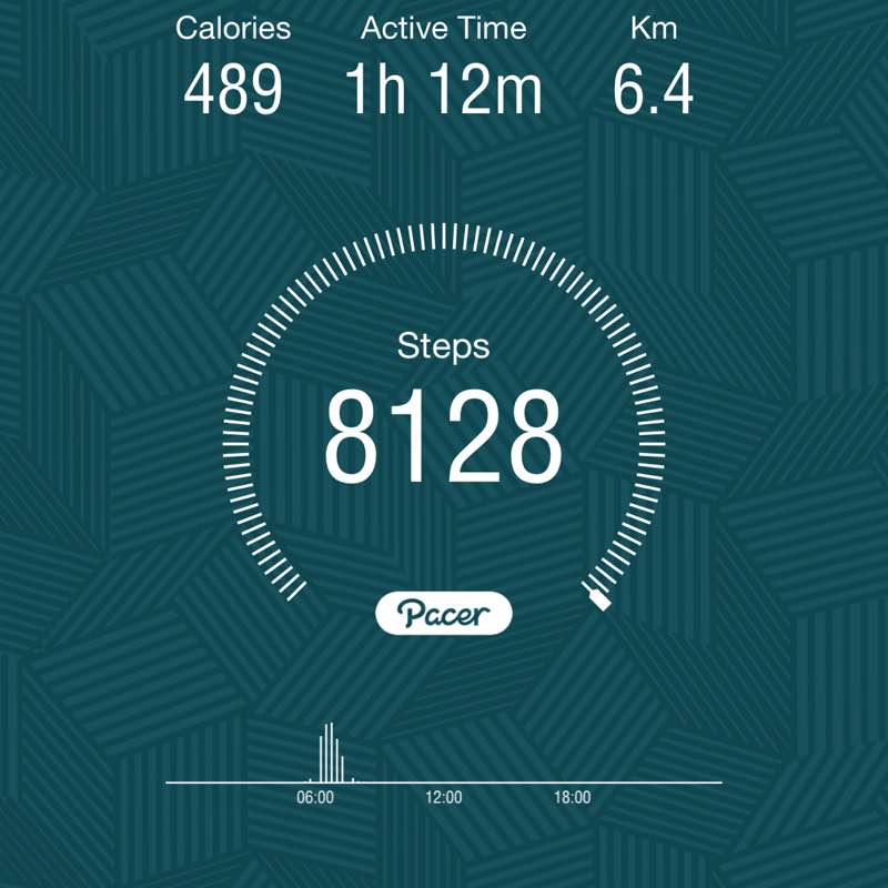 Jaideep Lakra post 1