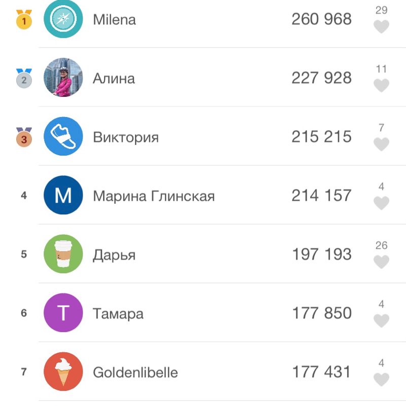 GSL Team Anastasia post image