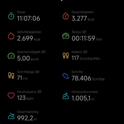 ❤️👟HERZDAMEN👟❤️ Finlou post image